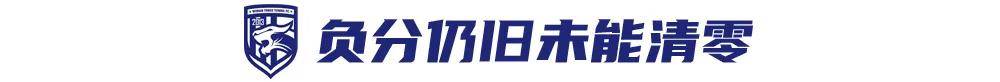 连场开局崩盘，三镇保级危机凸显
