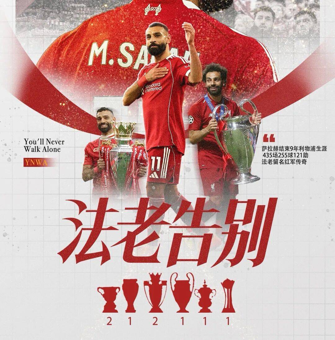 萨拉赫的下家在哪？