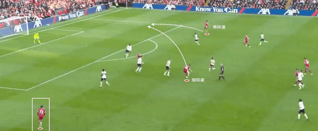 面对保级心切的西汉姆联，曼城需要节奏提速